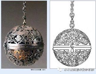 2020年清華美院考研620中外工藝美術(shù)史及設(shè)計史真題解析 工藝美術(shù)品及收藏品零售的當代語境